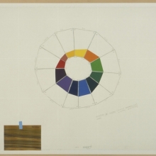 RainbowDiagram